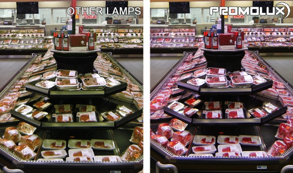 Balanced Spectrum for Enhanced Food Safety